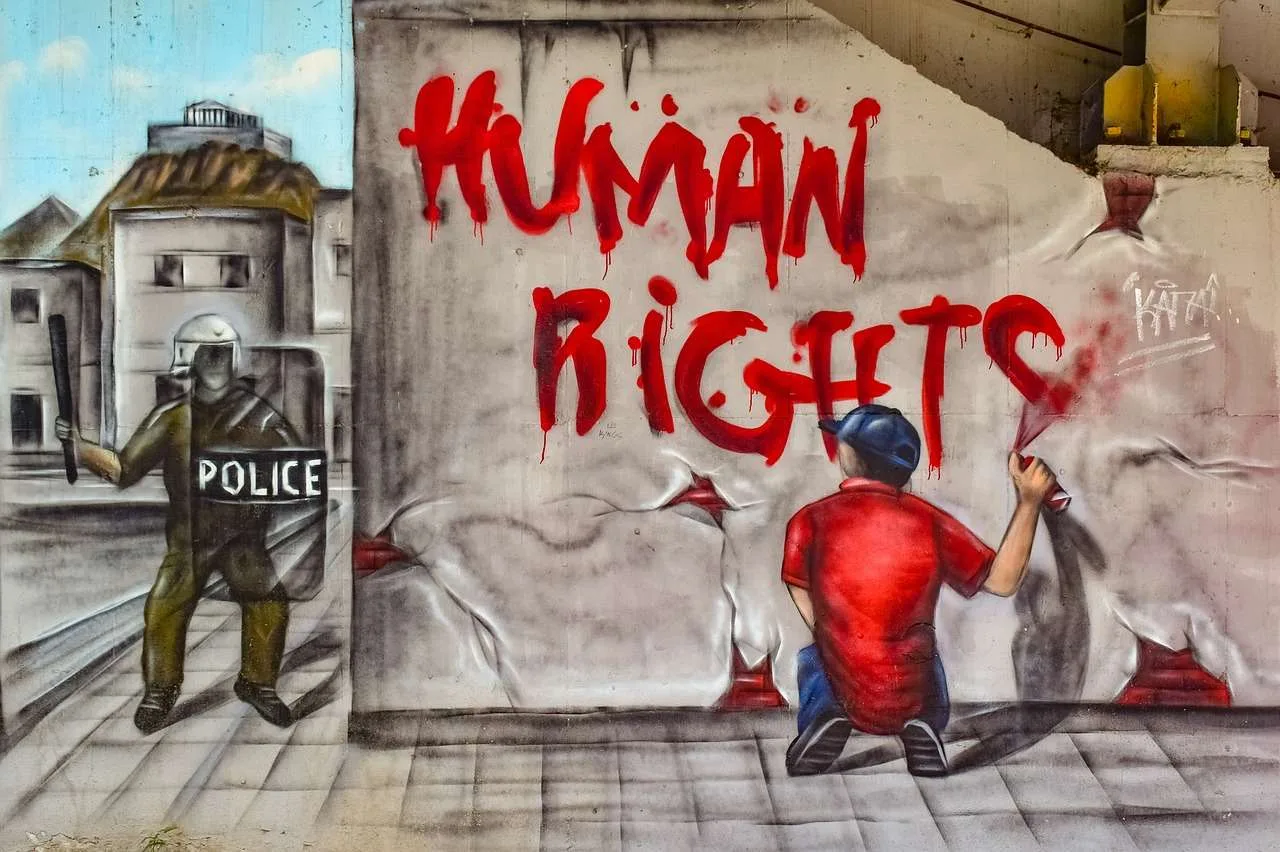 What Does Mean By Human Rights?